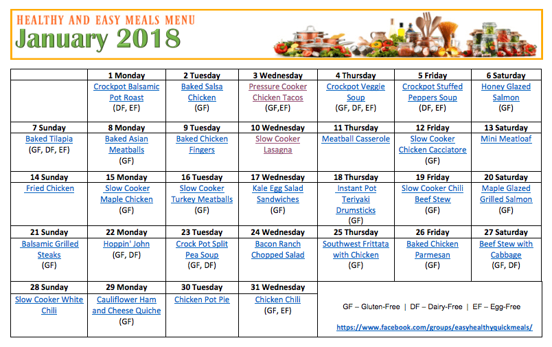 Healthy Meal Chart