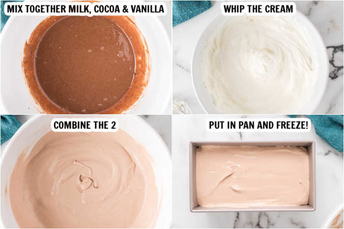 Photos showing how to make homemade chocolate ice cream.  The 1st photo shows the milk, cocoa and vanilla mixed together.  the 2nd photo shows the cream being whipped.  The 3rd photo shows the 2 being combined together and the final photo shows the mixture being placed in a loaf pan and is ready to be frozen. 