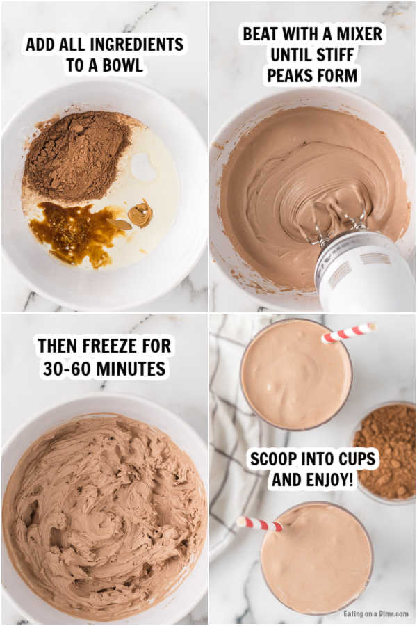 Close up image of the steps on how to make a keto chocolate shake. 