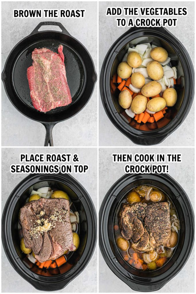The process of making chuck roast in the slow cooker