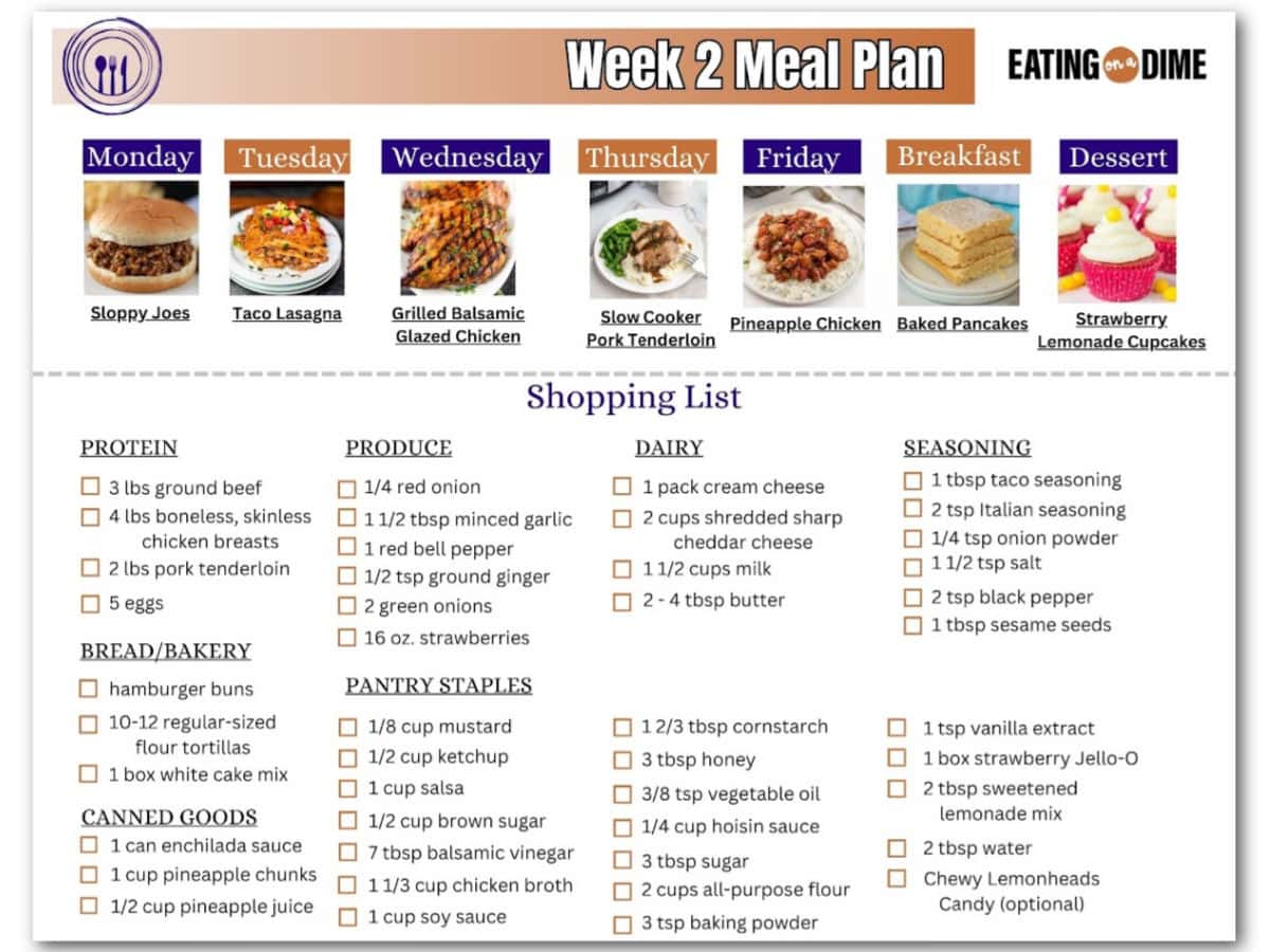 image of printable shopping list of the meal plan